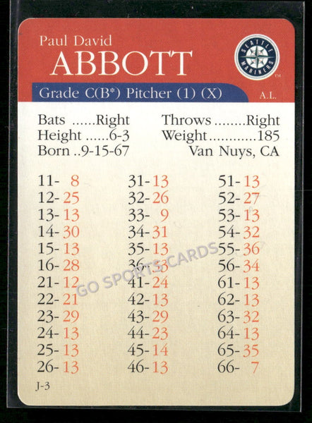 2000 APBA MLB Premiere Edition Paul Abbott