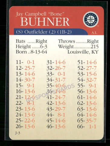 2000 APBA MLB Premiere Edition Jay Buhner