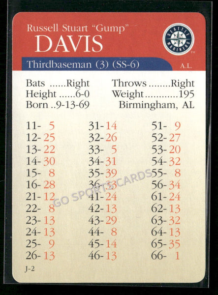 2000 APBA MLB Premiere Edition Russell Davis