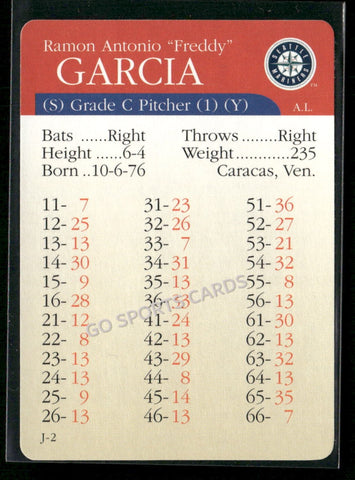2000 APBA MLB Premiere Edition Freddy Garcia