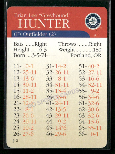 2000 APBA MLB Premiere Edition Brian Hunter