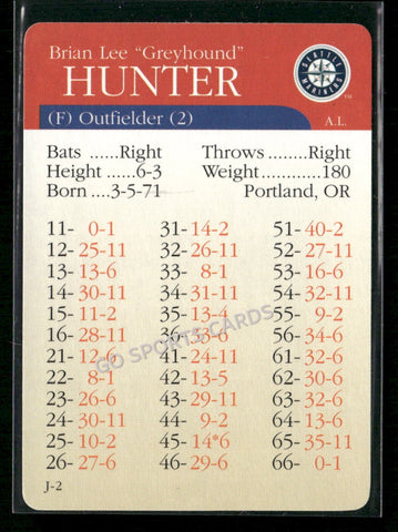 2000 APBA MLB Premiere Edition Brian Hunter