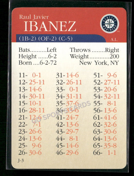 2000 APBA MLB Premiere Edition Raul Ibanez