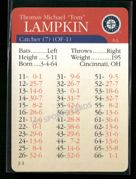 2000 APBA MLB Premiere Edition Tom Lampkin
