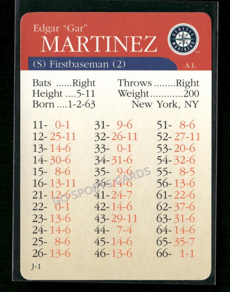 2000 APBA MLB Premiere Edition Edgar Martinez