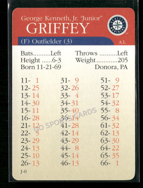 2000 APBA MLB Premiere Edition Ken Griffey Jr