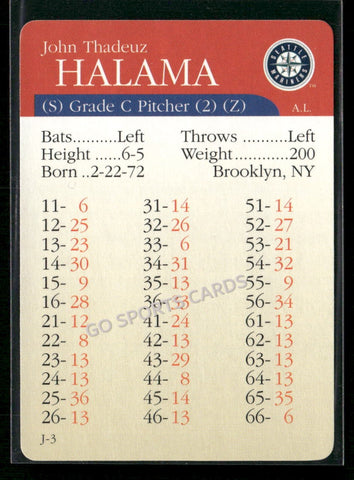 2000 APBA MLB Premiere Edition Dan Wilson