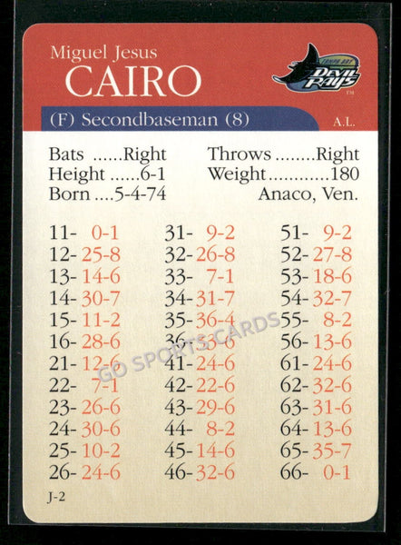 2000 APBA MLB Premiere Edition Miguel Cairo