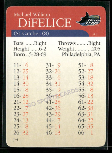 2000 APBA MLB Premiere Edition Michael DiFelice