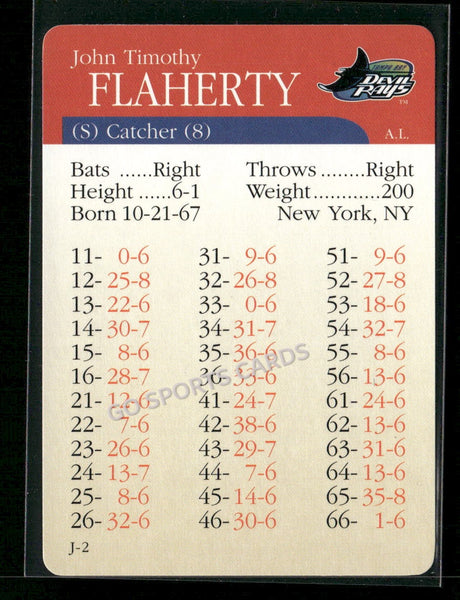 2000 APBA MLB Premiere Edition John Flaherty