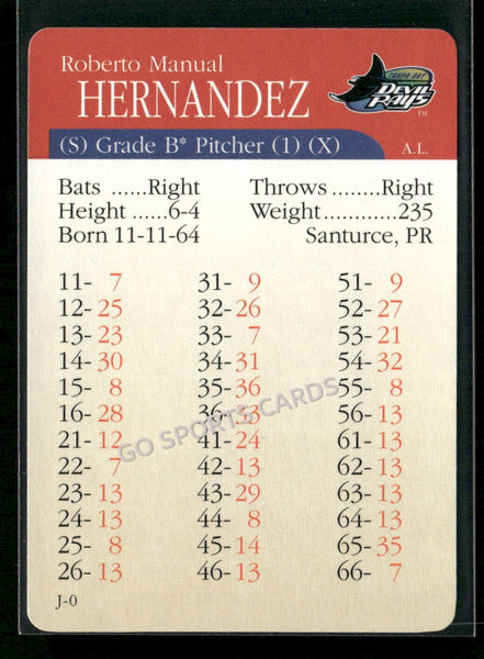 2000 APBA MLB Premiere Edition Roberto Hernandez