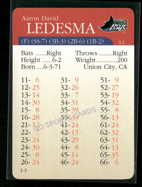 2000 APBA MLB Premiere Edition Aaron Ledesma