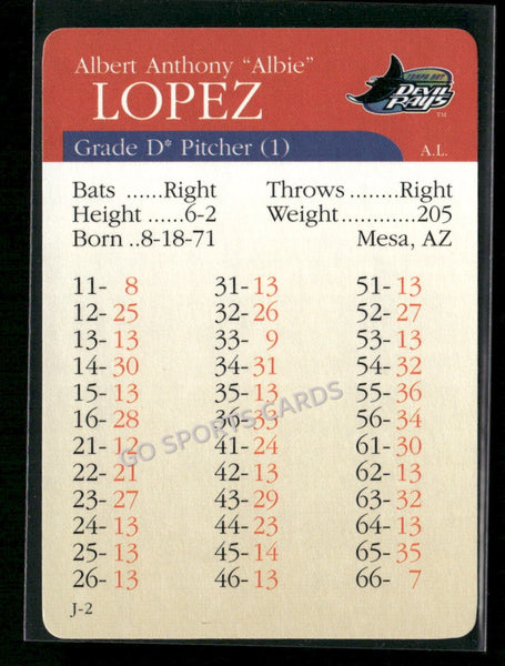 2000 APBA MLB Premiere Edition Albie Lopez