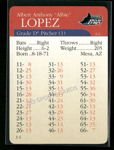 2000 APBA MLB Premiere Edition Albie Lopez