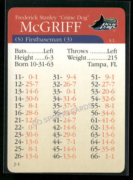 2000 APBA MLB Premiere Edition Fred Crime Dog McGriff