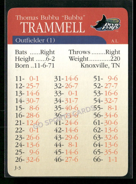 2000 APBA MLB Premiere Edition Bubba Tremmell