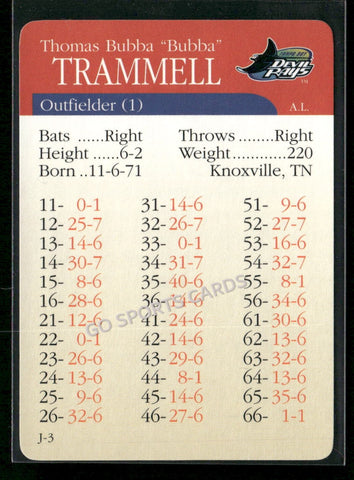 2000 APBA MLB Premiere Edition Bubba Tremmell