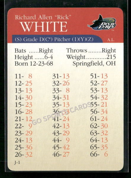 2000 APBA MLB Premiere Edition Rick White