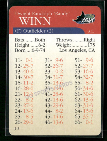 2000 APBA MLB Premiere Edition Randy Winn