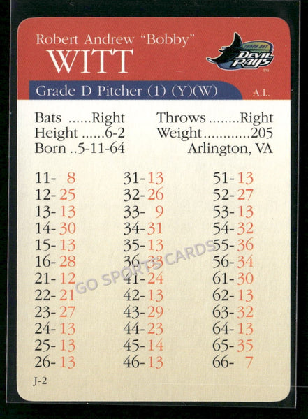2000 APBA MLB Premiere Edition Bobby Witt