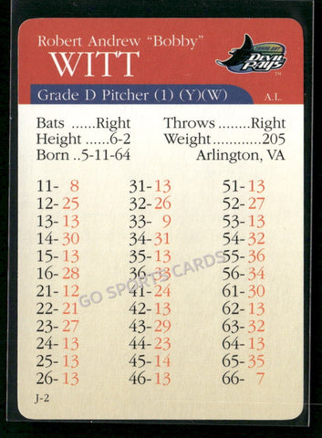 2000 APBA MLB Premiere Edition Bobby Witt