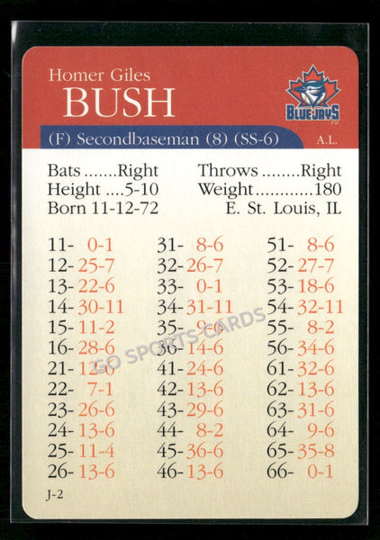 2000 APBA MLB Premiere Edition Homer Bush