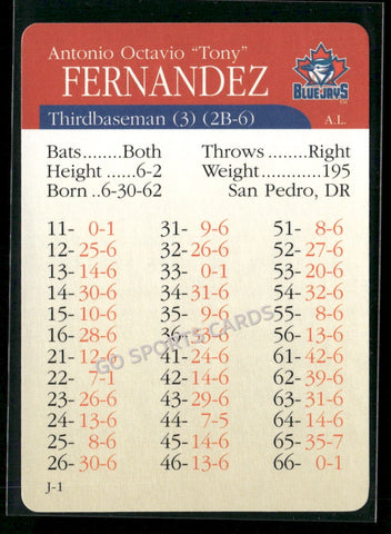 2000 APBA MLB Premiere Edition Tony Fernandez