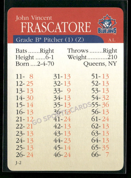 2000 APBA MLB Premiere Edition John Vincent Frascatore