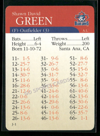 2000 APBA MLB Premiere Edition Shawn David Green