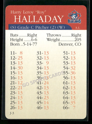 2000 APBA MLB Premiere Edition Roy Halladay