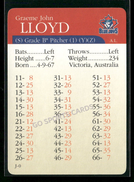 2000 APBA MLB Premiere Edition Graeme John Lloyd