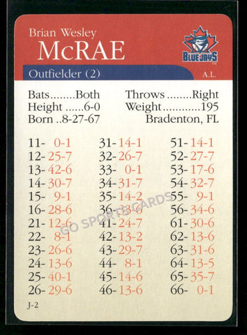 2000 APBA MLB Premiere Edition Brian McRae
