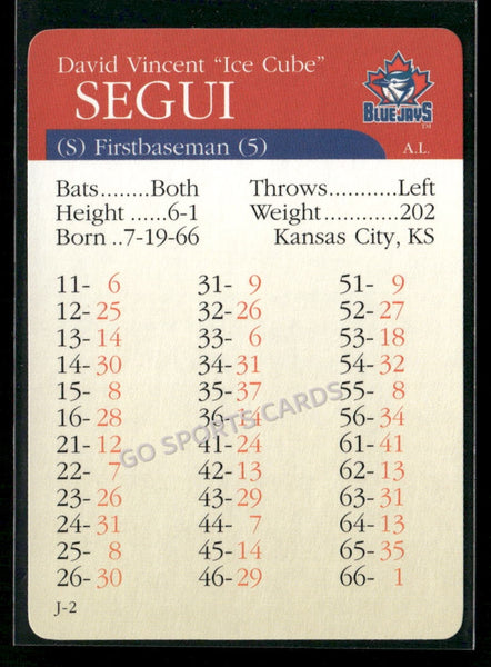 2000 APBA MLB Premiere Edition David Segui