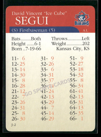 2000 APBA MLB Premiere Edition David Segui