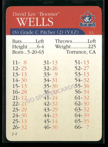 2000 APBA MLB Premiere Edition David Wells