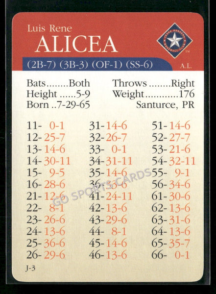 2000 APBA MLB Premiere Edition Luis Alicea