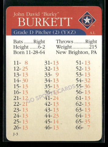 2000 APBA MLB Premiere Edition David Burkett