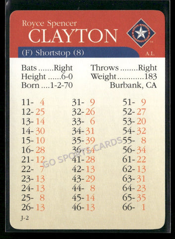 2000 APBA MLB Premiere Edition Royce Clayton