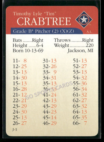 2000 APBA MLB Premiere Edition Tim Crabtree
