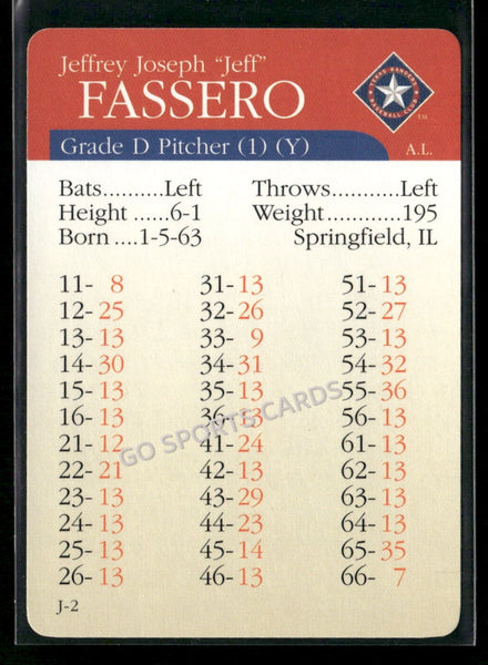 2000 APBA MLB Premiere Edition Jeff Fassero