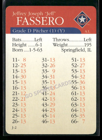 2000 APBA MLB Premiere Edition Jeff Fassero