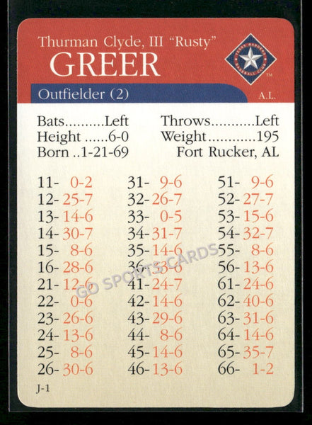 2000 APBA MLB Premiere Edition Rusty Greer