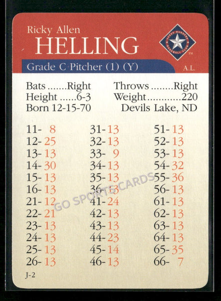 2000 APBA MLB Premiere Edition Ricky Allen Helling