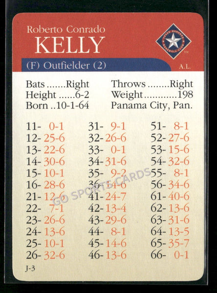 2000 APBA MLB Premiere Edition Roberto Kelly