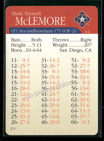 2000 APBA MLB Premiere Edition Mark McLemore