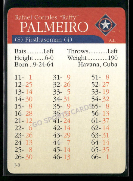 2000 APBA MLB Premiere Edition Rafael Palmeiro