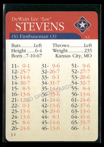 2000 APBA MLB Premiere Edition Lee Stevens