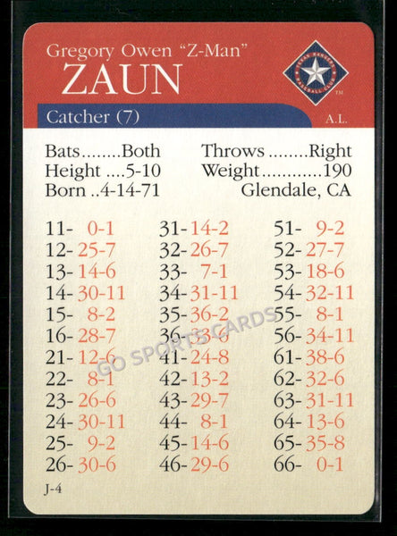 2000 APBA MLB Premiere Edition Greg Zaun