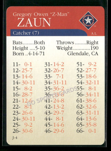 2000 APBA MLB Premiere Edition Greg Zaun