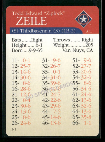 2000 APBA MLB Premiere Edition Todd Zeile